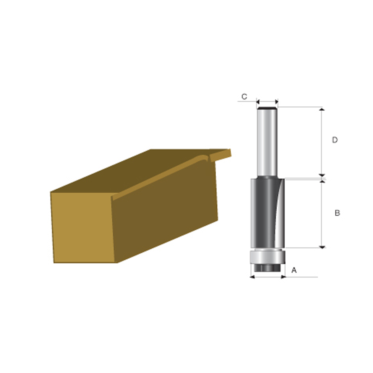 Fresa Rebaixo Fórmica Ht 6mm D-09472 Makita