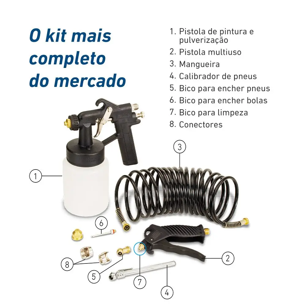 Motocompressor Jet Master CS5,3 Monofásico 500W 110V Schulz